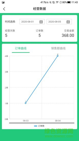 叮咚到家 v1.1.16 官方安卓版 0