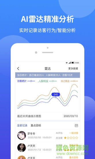 小鴿飛訊 v2.8.2 安卓版 1