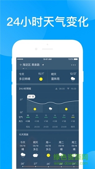 指尖天氣預報app v1.4 安卓版 3