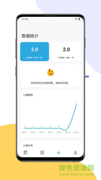 心情緒日記 v2.1.0 安卓版 3