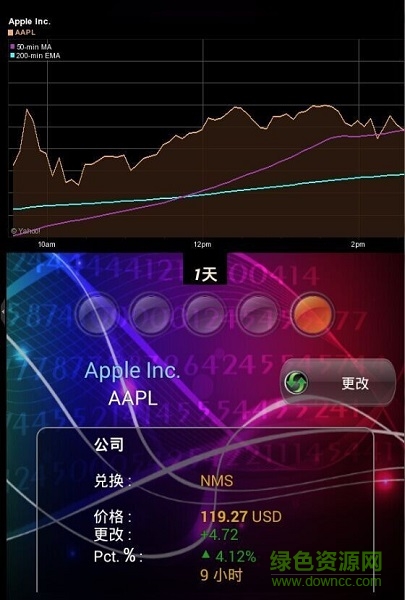 股票大亨手游下载 股票大亨游戏中文版下载