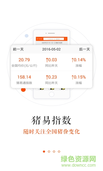 豬易通電腦版 v7.1.7 官方最新版 3