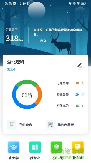 上大學(xué)高考志愿填報(bào)軟件 v3.1.1 安卓版 0