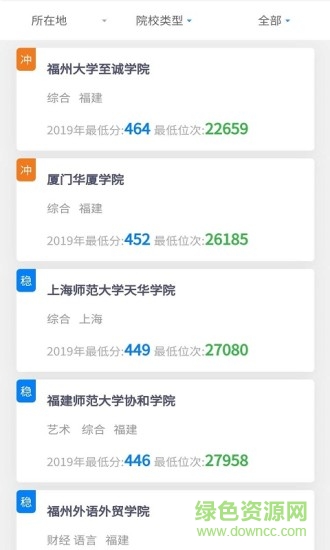 上大學(xué)高考志愿填報(bào)軟件 上大學(xué)高考志愿填報(bào)app
