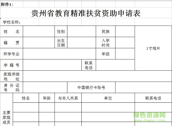 精準(zhǔn)扶貧申請(qǐng)表 精準(zhǔn)扶貧申請(qǐng)表填寫(xiě)模板