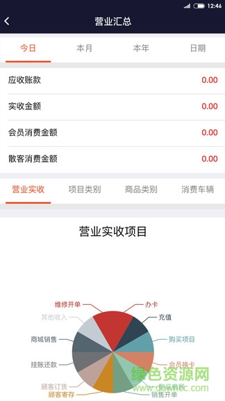 boss智慧門店app v3.2.0 安卓版 3