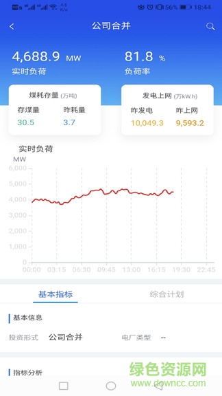 運(yùn)管云門戶安卓版