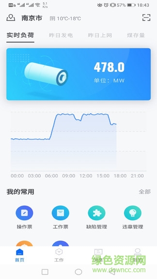 運(yùn)管云門戶軟件 v2.1.3 安卓版 3