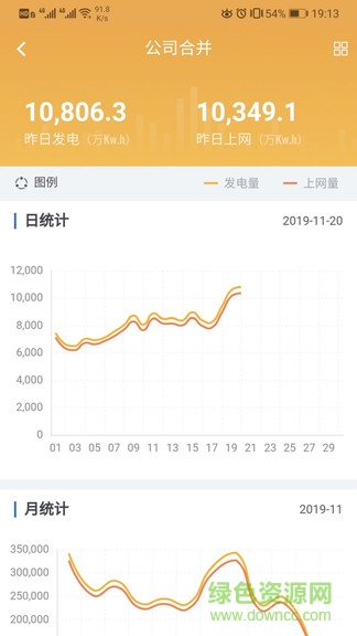 運(yùn)管云門戶軟件 v2.1.3 安卓版 0