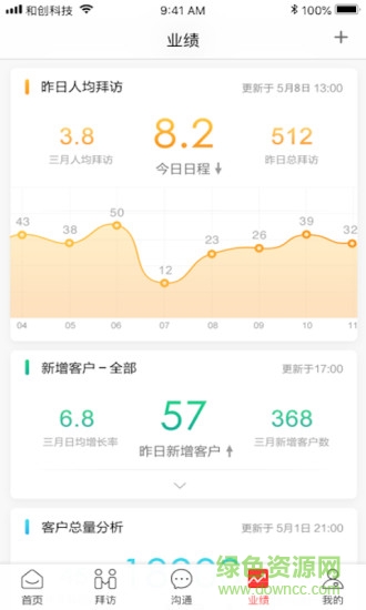 紅圈營銷+安卓版