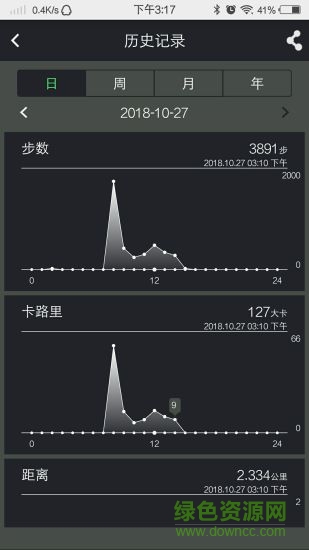 cc手環(huán)軟件(CC Band) v2.9.9 安卓版 0