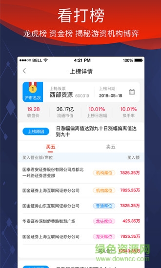 源達(dá)慧選股下載