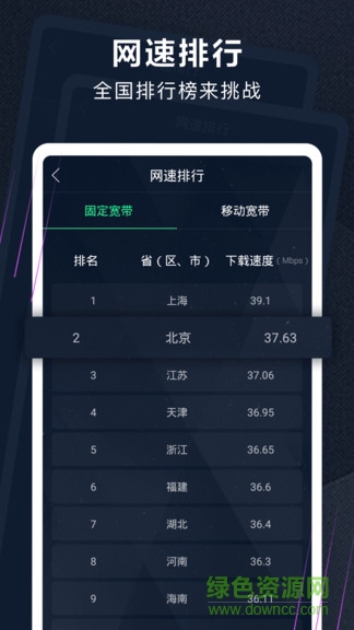 5g測速助手app v4.0.0 安卓版 1