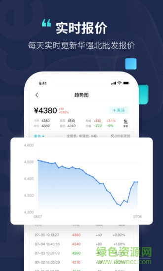 分毫報價小程序app3