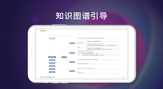 原子物理知識 v1.0.1 安卓版 2
