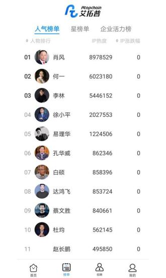 Atopchain艾拓普人才招聘 v2.6.0 最新版 0