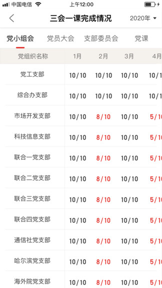 中鐵智慧黨建 v3.0.7 安卓版 2