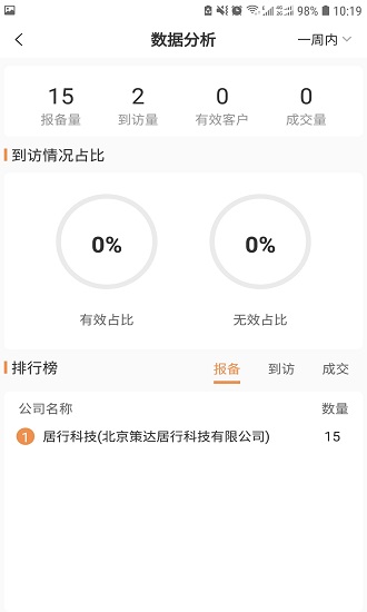 居行案場買房軟件 v2.1.0 安卓版 0