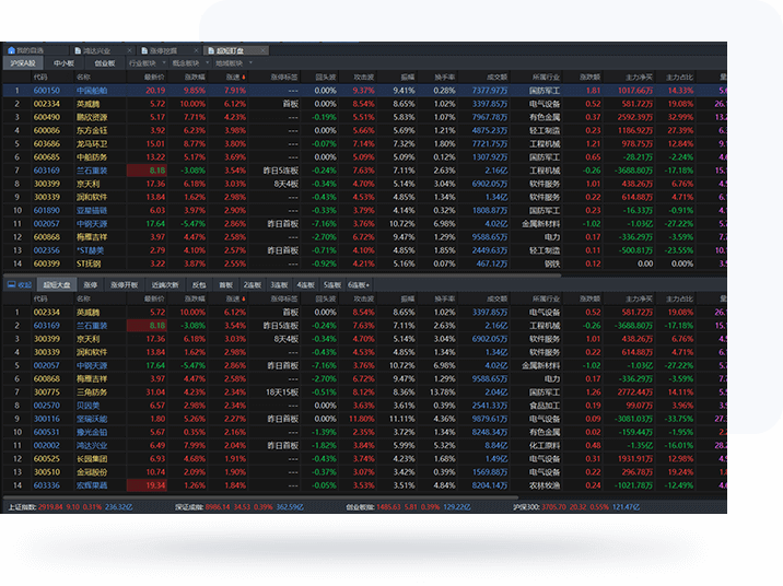 股牛牛股票pc版 v1.1.2 官方最新版 0