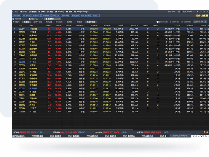 股牛牛股票pc版 v1.1.2 官方最新版 2