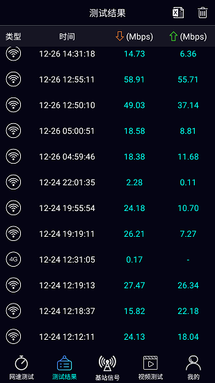 泰爾網絡測速 v1.2.42 安卓版 3
