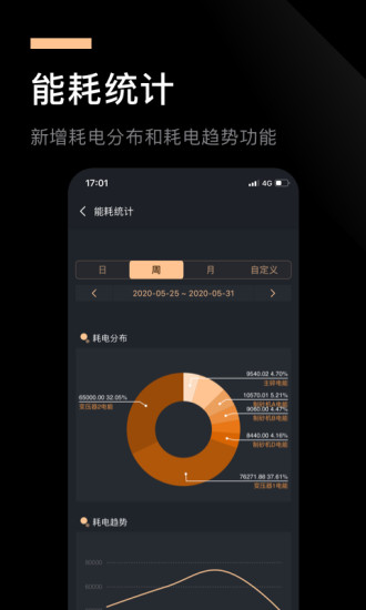 矿山管家 矿山管家安卓版