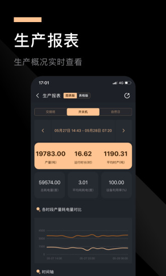 矿山管家 v3.0.14 安卓版3