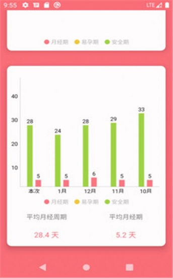 么么噠日歷最新版 v1.6.10 安卓版 1
