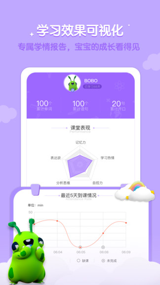 新東方bobo英語 v1.2.1 安卓版 1