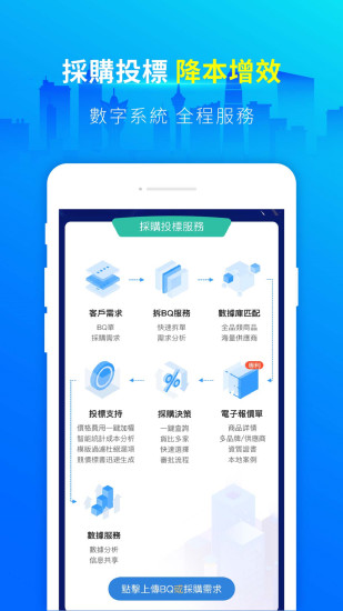快優(yōu)易建材采購 v2.27.0 安卓版 1