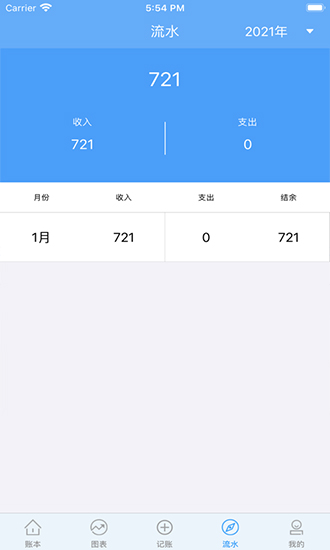 砂果記賬ios版 v1.2 iphone版 2