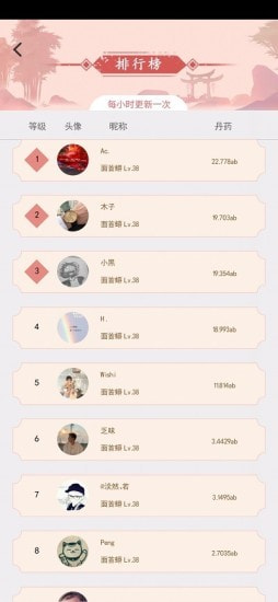 百煉人生游戲 v2.0 安卓版 2