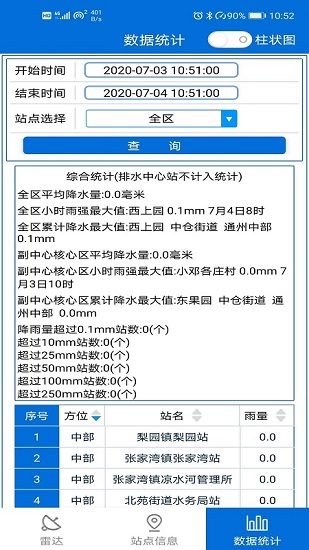 通州氣象 v3.3 安卓版 2