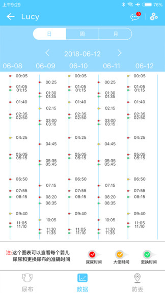 ebemate lite愛(ài)u寶貝噓噓小助手 v4.1.9 安卓版 0