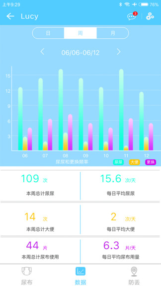 ebemate lite愛(ài)u寶貝噓噓小助手 v4.1.9 安卓版 2