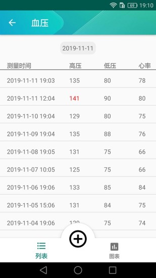 健康日記 v1.2.2 安卓版 1