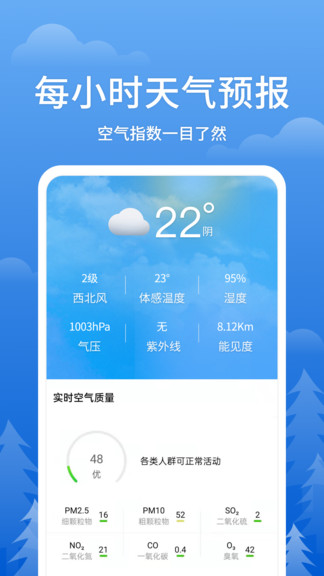 即天氣王app v2.8.5 安卓版 3