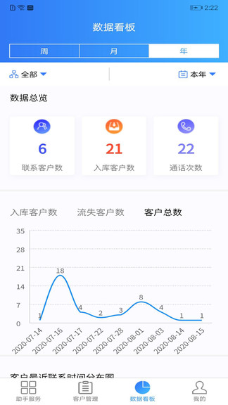 金刺猬助手 v2.0.1  安卓版 2