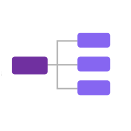番茄思維導(dǎo)圖