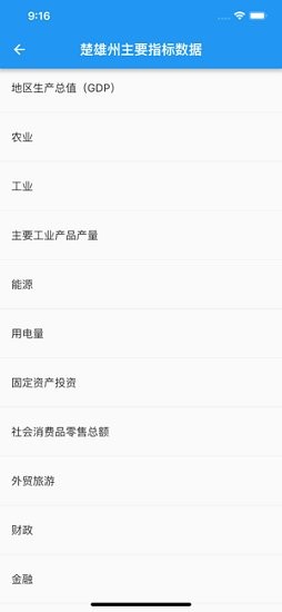 數(shù)據(jù)楚雄app軟件 v0.45 安卓版 1