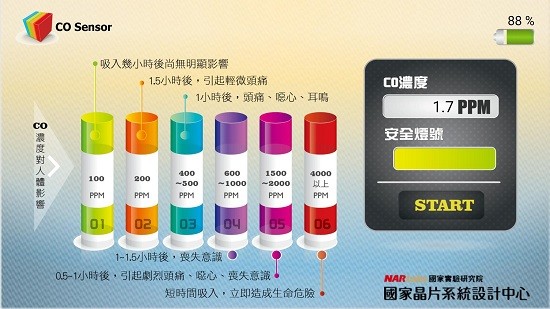 摩爾傳感器app v3.4 安卓版 1