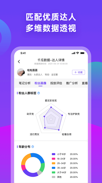 千瓜數(shù)據(jù)小紅書數(shù)據(jù)分析平臺(tái)ios版 v1.4.1 官方版 1