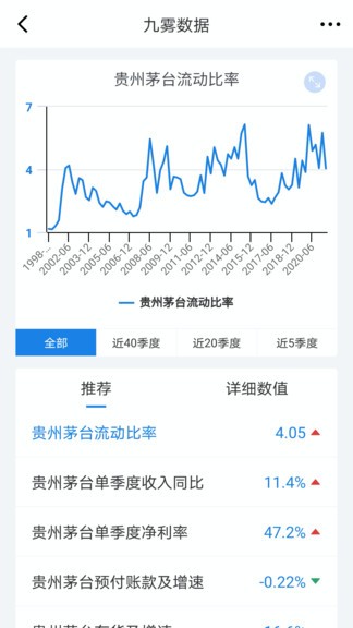 九霧數(shù)據(jù)軟件 v3.1.0 安卓版 0