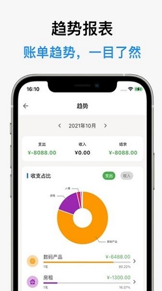 記得記賬官方版2