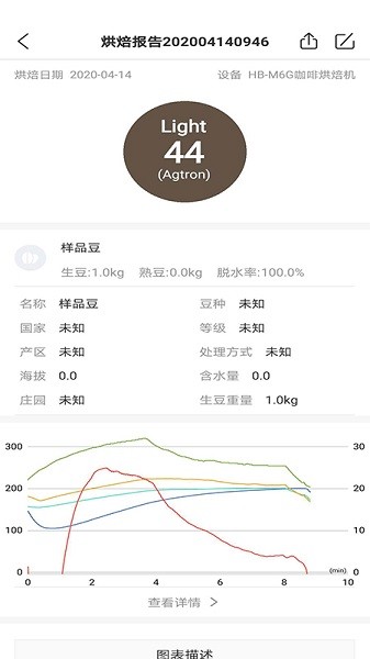 愛趣焙 v1.0.7 安卓版 1