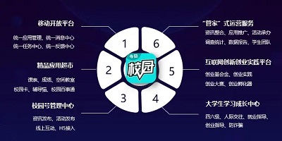 今日校園app下載官方-今日校園最新版-今日校園電腦版下載