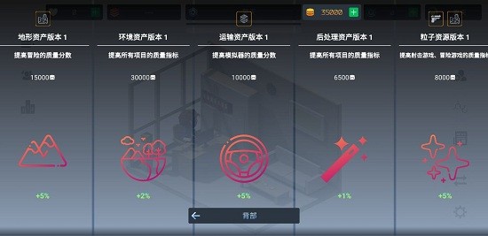 空閑游戲開發(fā)大亨游戲 v1.10 安卓版 3
