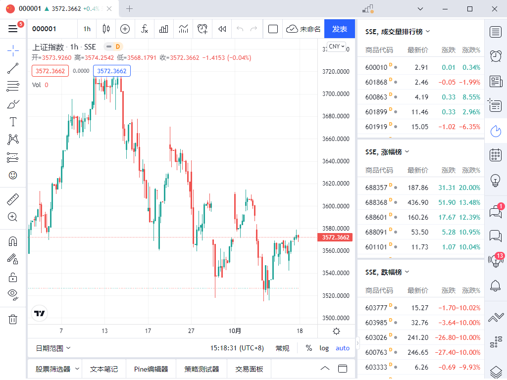 tradingview電腦桌面版 v1.0.0-beta.12 官方pc端 0