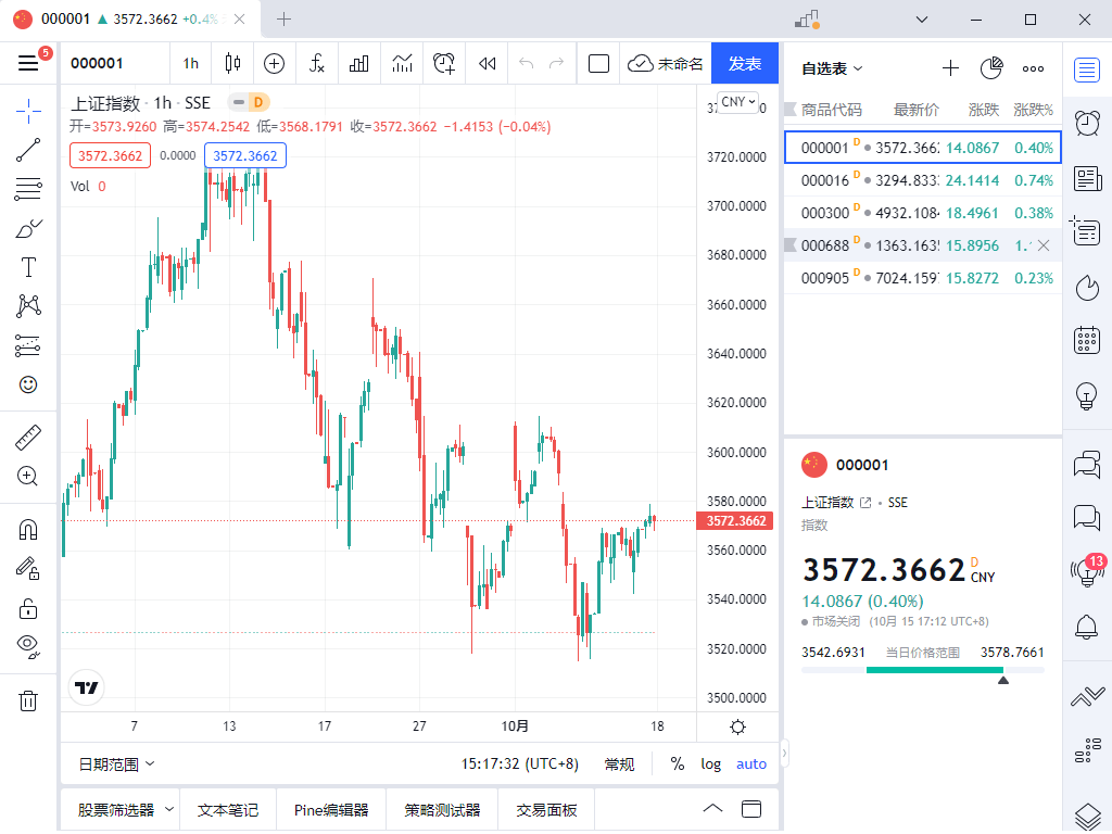tradingview電腦桌面版 v1.0.0-beta.12 官方pc端 3