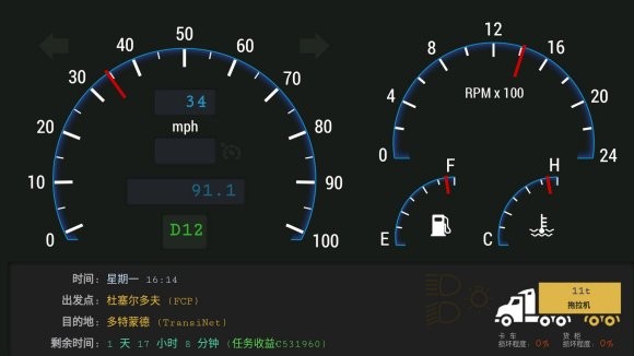 歐卡2儀表盤電腦軟件ets2telemetry v3.0 漢化最新版 1